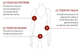 taille vêtement